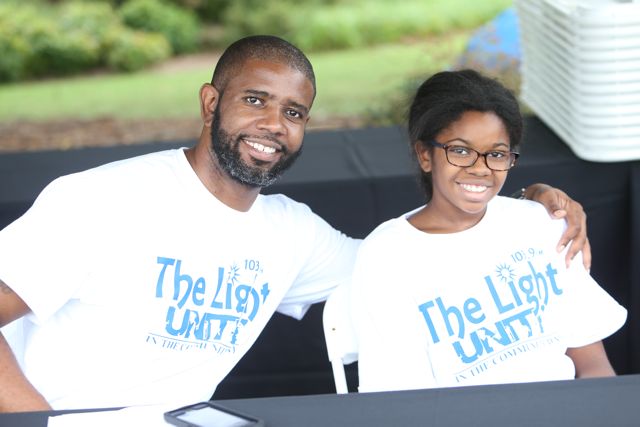 Behind the Scenes Unity In the Community