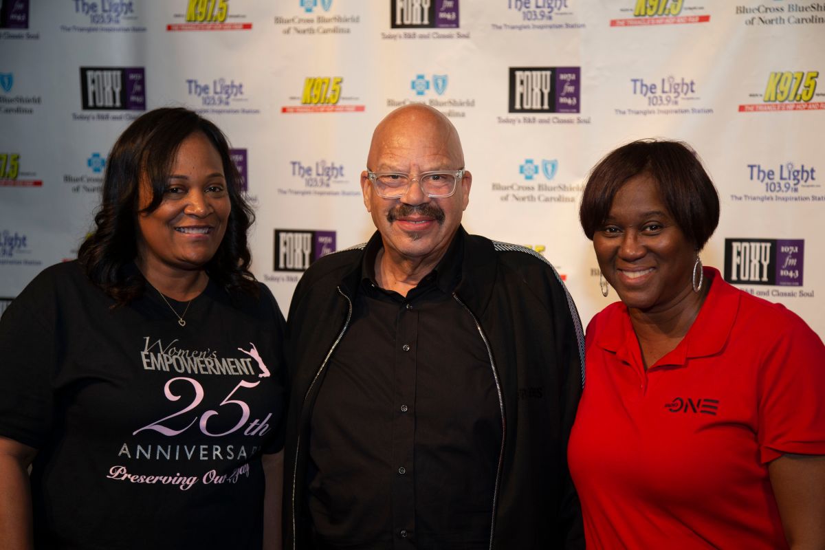 Women's Empowerment 2019