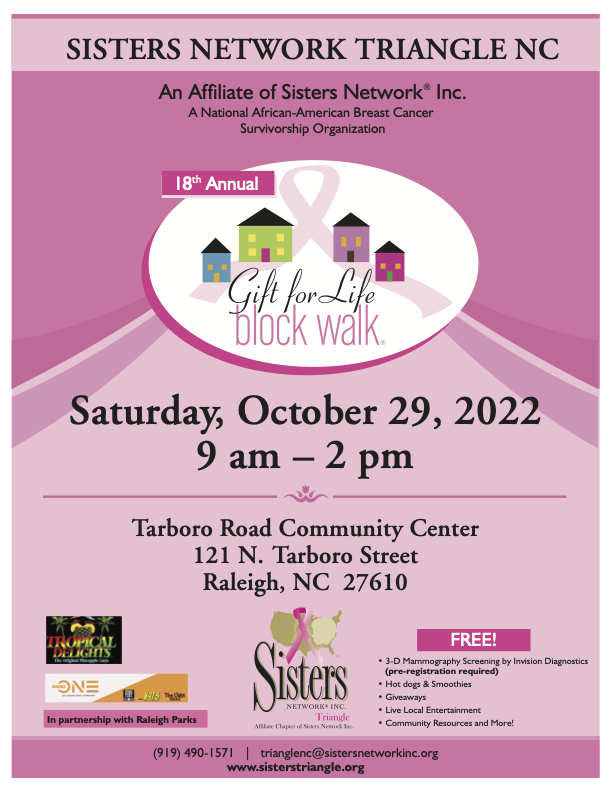 Sisters Network Breast Cancer Block Walk